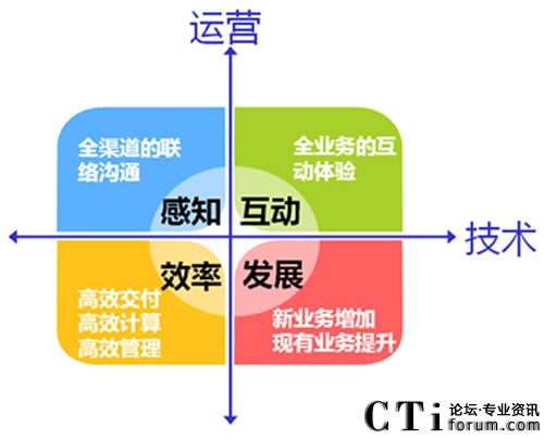 ����•�����ġ�