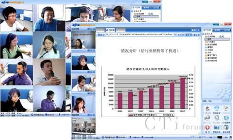 網(wǎng)動(dòng)系統(tǒng)界面圖