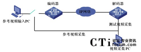 VQMҕ�l�|(zh��)�����^�y(c��)ԇ�h(hu��n)��