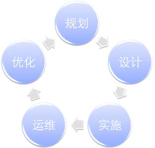 �W�j��������ʾ��D