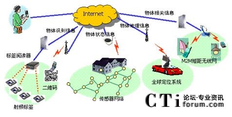 ��(li��n)�W���W�j�c����朽�