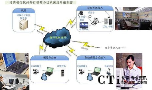 ���к��ݷ���ҕ�l���hϵ�y(t��ng)��(y��ng)���ؓ�D