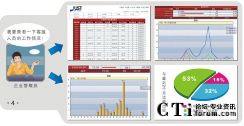 �������D��