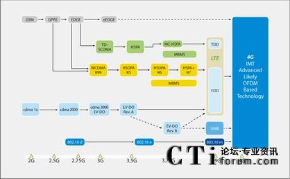 �o(w��)��(xi��n)�W(w��ng)�j(lu��)���g(sh��)���M(j��n)