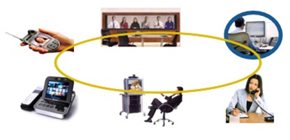 �I(y��)��(w��)�ں�����K�˽��뷽ʽ