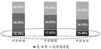 �����\(y��n)�I���Ñ��y�D(zhu��n)��Ըʾ��D