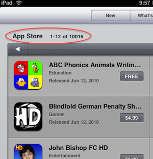 �O����(y��ng)���̵ꔵ(sh��)��(j��)�@ʾ��iPad��(y��ng)���ѽ�(j��ng)ͻ��1�f��