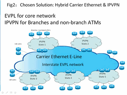 ��ż�(j��)��̫�W(w��ng)���Ƒ�(y��ng)�ø����˳�