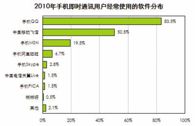 ���r(sh��)ͨӍ�Ј�����ꇵؑ�(zh��n)���ⲫ��(zh��n)[�D]